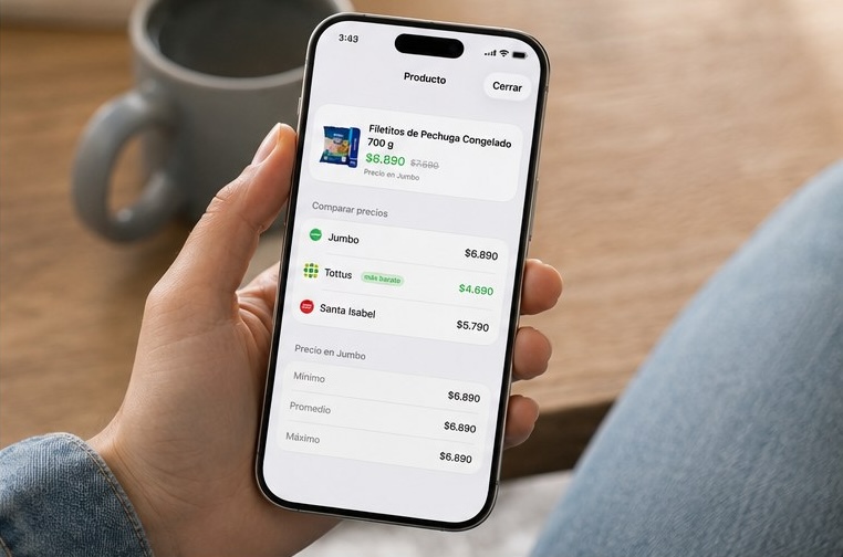 Comparador de precios entre supermercados en Listyflow